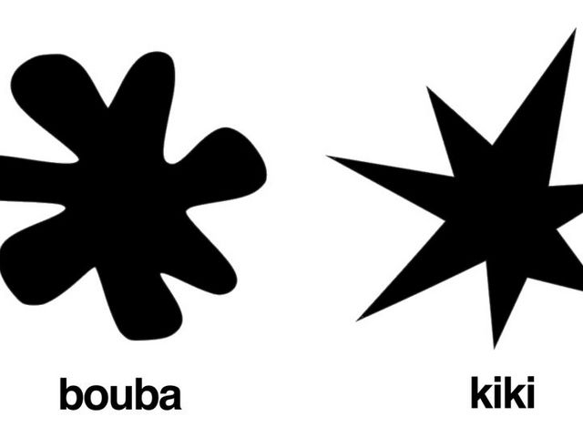 Zwei schwarze Formen auf weißem Hintergrund, eine rundliche und eine zackige. Unter erster steht "Bouba", unter zweiter "Kiki".